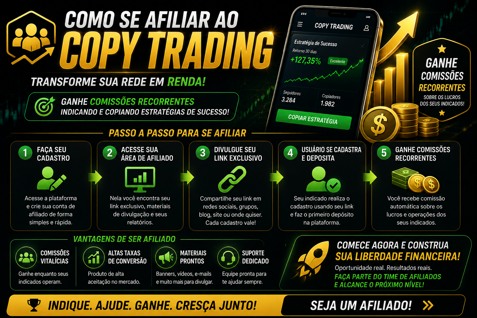 Como se afiliar ao Copy